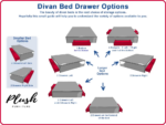 Plush Modern Divan Upholstered Bed